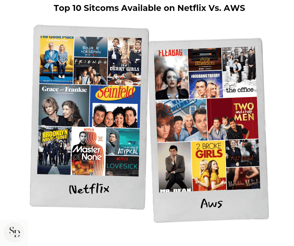 Top 10 Sitcoms Available on Netflix Vs. Aws