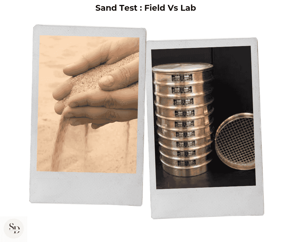Sand Test : Field vs Lab
