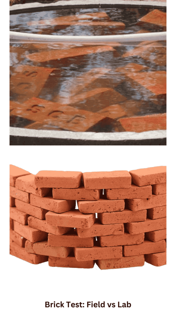 Brick Test: Field vs Lab