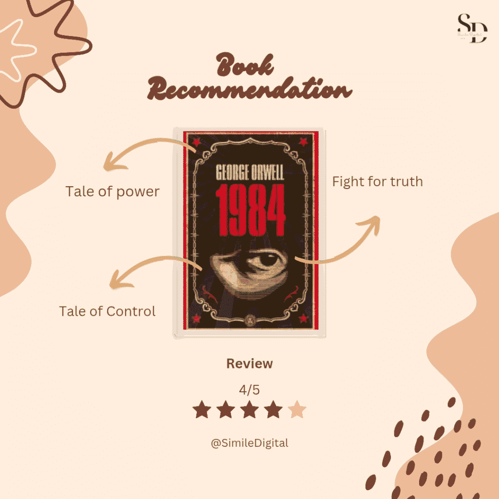1984 Book Review