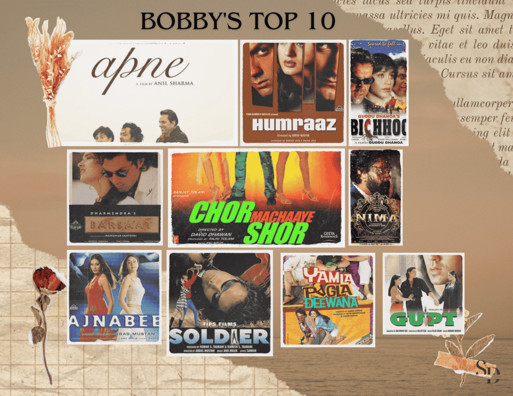 Bobby Deol Top 10 Best Movies